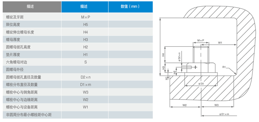 SL-HSp(ji)˨